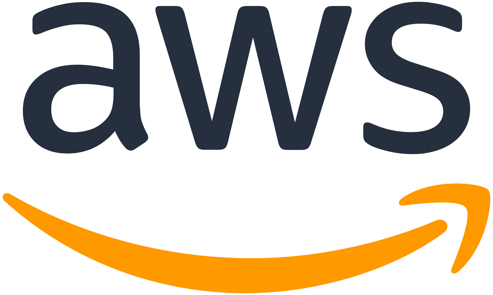 Network Partners Logo